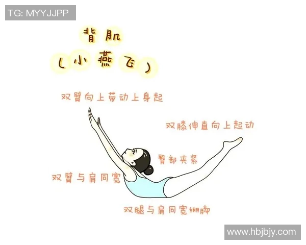 运动舞蹈教学创新模式探索与实践：提升学生身体素质与艺术表现力的有效路径