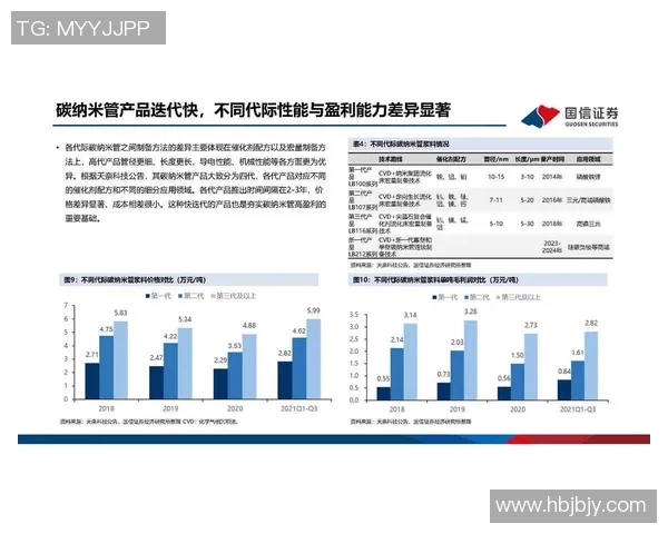 新型净水材料的研究进展与应用前景探讨